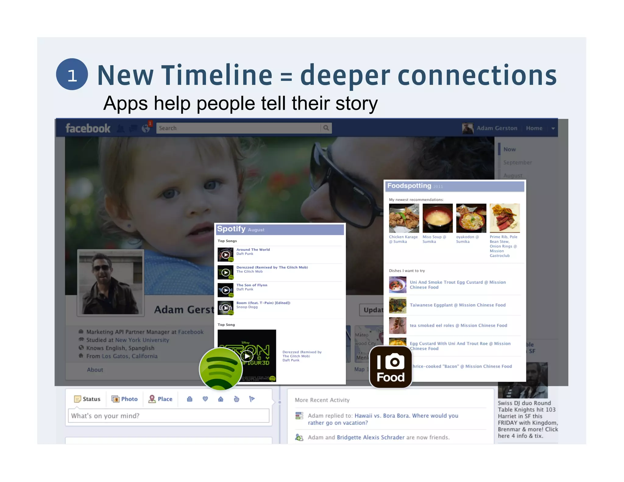 1   New Timeline = deeper connections
    Apps help people tell their story
 