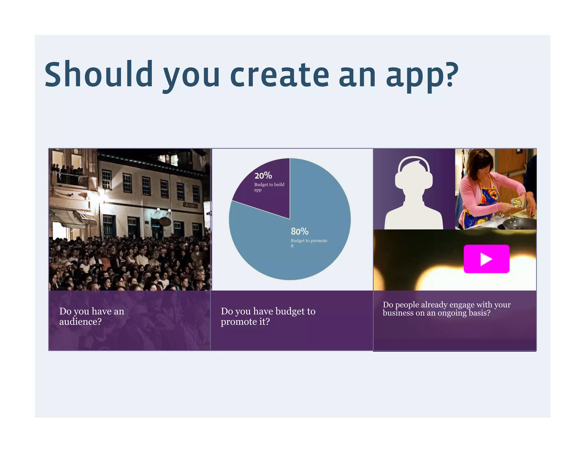 Should you create an app?

                        20%
                        Budget to build
                        app




                                          80%
                                          Budget to promote
                                          it




                                                              Do people already engage with your
Do you have an   Do you have budget to                        business on an ongoing basis?
audience?        promote it?
 