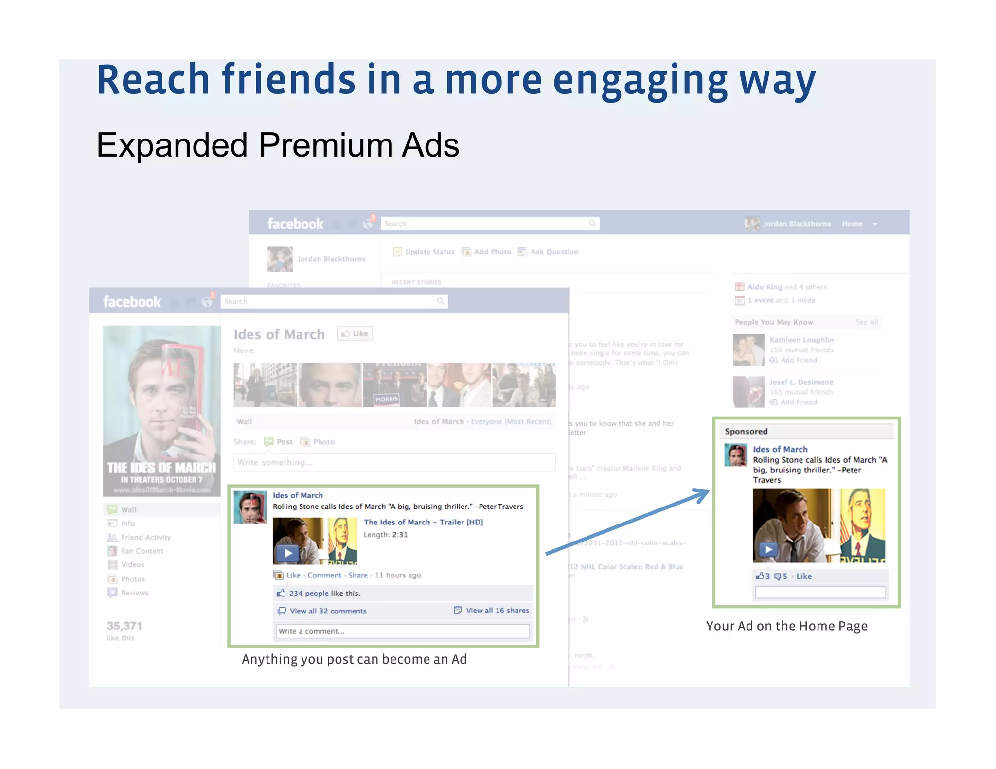 Reach friends in a more engaging way
Expanded Premium Ads




                                             Your Ad on the Home Page

        Anything you post can become an Ad
 