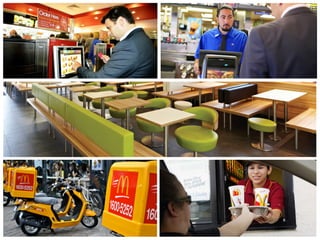 @timothyloo #uxstrat
 