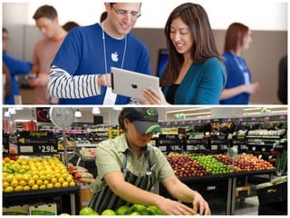 @timothyloo #uxstrat
 