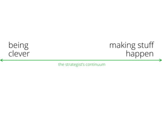 the strategist’s continuum
being
clever
making stuﬀ
happen
 