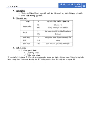 TIM MẠCH 12
LÊ TẤN NGUYÊN PHÚC
Y13D-19
1. Định nghĩa:
 Tật tim do khiếm khuyết bẩm sinh vách liên thất qua 1 hay nhiều lỗ thông trên vách.
 Bệnh TBS thường gặp nhất.
2. Hình thái học:
3. Sinh lý bệnh:
 2 yếu tố quyết định:
 Lưu lượng shunt
 Chiều luồng shunt
 phụ thuộc kích thước lỗ thông và tương quan giữa kháng lực phổi – đại tuần hoàn (kháng lực đại tuần
hoàn ít thay đổi). Kích thước lỗ càng lớn, PVR càng nhỏ -> shunt T-P càng lớn và ngược lại
 