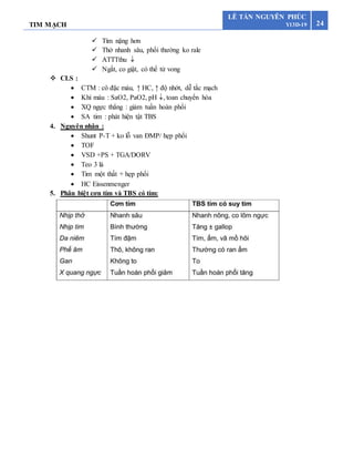 TIM MẠCH 24
LÊ TẤN NGUYÊN PHÚC
Y13D-19
 Tím nặng hơn
 Thở nhanh sâu, phổi thường ko rale
 ATTTthu 
 Ngất, co giật, có thể tử vong
 CLS :
 CTM : cô đặc máu, ↑ HC, ↑ độ nhớt, dễ tắc mạch
 Khí máu : SaO2, PaO2, pH , toan chuyển hóa
 XQ ngực thẳng : giảm tuần hoàn phổi
 SA tim : phát hiện tật TBS
4. Nguyên nhân :
 Shunt P-T + ko lỗ van ĐMP/ hẹp phổi
 TOF
 VSD +PS + TGA/DORV
 Teo 3 lá
 Tim một thất + hẹp phổi
 HC Eissenmenger
5. Phân biệt cơn tím và TBS có tím:
 