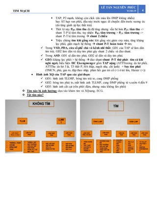 TIM MẠCH 4
LÊ TẤN NGUYÊN PHÚC
Y13D-19
 TAP: P2 mạnh, không còn click (do máu lên ĐMP không nhiều)
hay ÂT hẹp van phổi, dấu nảy trước ngực di chuyển đến trước xương ức
(do tăng gánh áp lực thất trái)
 Thời kì này PRV tâm thu dù đã tăng nhưng vẫn bé hơn PLV tâm thu ->
shunt T-P kì tâm thu, tuy nhiên PRV tâm trương > PLV tâm trương ->
shunt P-T kì tâm trương  shunt 2 chiều
 Triệu chứng tím khi gắng sức: khi gắng sức giảm oxy máu, tăng kháng
lực phổi, giãn mạch hệ thống  shunt P-T hoàn toàn  tím.
 Trong VSD, PDA, cửa sổ phế chủ và kênh nhĩ thất: GĐ1 của TAP sẽ làm dãn
tim trái, GĐ2 làm dãn và dày tim phải gây shunt 2 chiều và đảo shunt.
 Trong ASD: GĐ1 sẽ dãn tim phải, GĐ2 sẽ dãn và dày tim phải.
 GĐ3: kháng lực phổi > hệ thống  đảo shunt-shunt P-T thứ phát: tím cả khi
nghỉ ngơi, biểu hiện HC Eisengmenger gồm TAP nặng (ATTTrương do hở phổi,
ATTThu do hở 3 lá, T3 thất P, HA thấp, mạch nhẹ, chi lạnh) + Suy tim phải
(TMCN, phù, gan to, đập theo nhịp, phản hồi gan tm cổ (+) ở trẻ lớn, Harzer (+))
 Hình ảnh XQ của TAP qua các giai đoạn:
 GĐ1: hình ảnh TLLMP, bóng tim trái to, cung ĐMP phồng
 GĐ2: bóng tim phải to, mất hình ảnh TLLMP, cung ĐMP phồng từ x.sườn 4 đến 9
 GĐ3: hình ảnh cắt cụt (rốn phổi đậm, nhưng máu không lên phổi)
 Tim nào bị ảnh hưởng: dựa vào khám tim và XQuang, ECG.
 Tật tim nào?
 