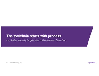 Webinar–Creating a Modern AppSec Toolchain to Quantify Service Risks