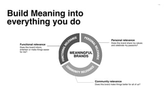 116
Build Meaning into
everything you do
Functional relevance
Does this brand inform,
entertain or make things easier
for me?
Personal relevance
Does this brand share my values
and celebrate my passions?
Community relevance
Does this brand make things better for all of us?
MEANINGFUL
BRANDS
PERSON
ALRELEVANCE
C
OMMUNITY RELEVANC
E
FUNCTIONALREL
EVANCE
 
