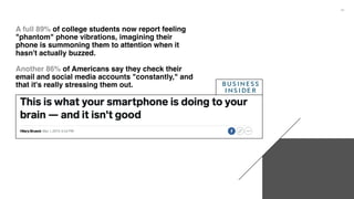 63
A full 89% of college students now report feeling
"phantom" phone vibrations, imagining their
phone is summoning them to attention when it
hasn't actually buzzed.
Another 86% of Americans say they check their
email and social media accounts "constantly," and
that it's really stressing them out.
 