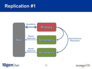 Replication #1


         Read/Write




           Reads
         (Optional)        Asynchronous
                            Replication



           Reads
         (Optional)




                      12
 