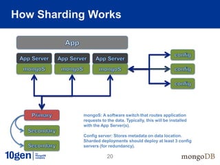 How Sharding Works




           mongoS: A software switch that routes application
           requests to the data. Typically, this will be installed
           with the App Server(s).

           Config server: Stores metadata on data location.
           Sharded deployments should deploy at least 3 config
           servers (for redundancy).

                       20
 