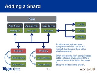 Adding a Shard




                      To add a shard, spin-up more
                      mongoDB instances and tell the
                      mongoS that they are there with a
                      simple command.

                      When first moving from a single replica
                      set to a sharded environment, 50% of
                      the data moves from Shard 1 to Shard
                      2.
                      This puts load on to the system.

                 21
 