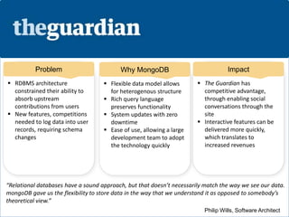 Problem                         Why MongoDB                              Impact
 RDBMS architecture                 Flexible data model allows        The Guardian has
  constrained their ability to        for heterogenous structure         competitive advantage,
  absorb upstream                    Rich query language                through enabling social
  contributions from users            preserves functionality            conversations through the
 New features, competitions         System updates with zero           site
  needed to log data into user        downtime                          Interactive features can be
  records, requiring schema          Ease of use, allowing a large      delivered more quickly,
  changes                             development team to adopt          which translates to
                                      the technology quickly             increased revenues




“Relational databases have a sound approach, but that doesn’t necessarily match the way we see our data.
mongoDB gave us the flexibility to store data in the way that we understand it as opposed to somebody’s
theoretical view.”
                                                  29
                                                                          Philip Wills, Software Architect
 