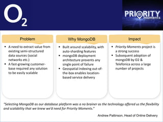 Problem                         Why MongoDB                               Impact
 A need to extract value from        Built around scalability, with     Priority Moments project is
  existing semi-structured             auto-sharding features              a strong success
  data sources (social                mongoDB deployment                 Subsequent adoption of
  networks etc.)                       architecture prevents any           mongoDB by O2 &
 A fast-growing customer-             single point of failure             Telefonica across a large
  base required any solution          Geospatial indexing out-of-         number of projects
  to be easily scalable                the-box enables location-
                                       based service delivery




“Selecting MongoDB as our database platform was a no brainer as the technology offered us the flexibility
and scalability that we knew we’d need for Priority Moments.”

                                                   31           Andrew Pattinson, Head of Online Delivery
 