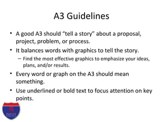 A3 Guidelines
• A good A3 should “tell a story” about a proposal,
project, problem, or process.
• It balances words with graphics to tell the story.
– Find the most effective graphics to emphasize your ideas,
plans, and/or results.
• Every word or graph on the A3 should mean
something.
• Use underlined or bold text to focus attention on key
points.
 