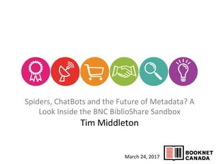 Spiders,	
  ChatBots	
  and	
  the	
  Future	
  of	
  Metadata?	
  A	
  
Look	
  Inside	
  the	
  BNC	
  BiblioShare	
  Sandbox	
  
Tim	
  Middleton	
  
March	
  24,	
  2017	
  
 