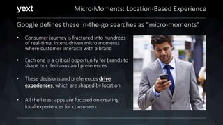 Micro-Moments: Location-Based Experience
Google defines these in-the-go searches as “micro-moments”
• Consumer journey is fractured into hundreds
of real-time, intent-driven micro moments
where customer interacts with a brand
• Each one is a critical opportunity for brands to
shape our decisions and preferences
• These decisions and preferences drive
experiences, which are shaped by location
• All the latest apps are focused on creating
local experiences for consumers
 
