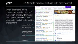 2. Need to Enhance Listings with Rich Content
When it comes to online
business information, less isn’t
more. Rich listings with images,
descriptions, reviews, contact
information and directions drive
engagement.
Patented Clickable
Featured Message
Local URL
Merchant Verified
Menu
Rich Description
 