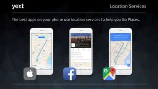 Location Services
The best apps on your phone use location services to help you Go Places.
 