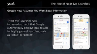 The Rise of Near-Me Searches
Google Now Assumes You Want Local Information
“Near me” searches have
increased so much that Google
automatically displays local results
for highly general searches, such
as “cable” or “dentist”
 