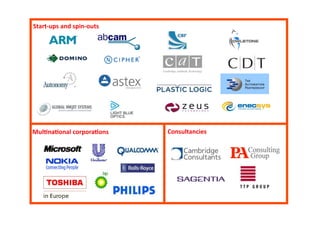 U#&%#G5.3+&"4+3.1"G(5#3+




X5)'"&'("&)+6(%.(%&'("3+   ,("35)#&"61$3+
 