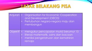 Anjuran • Organisation for Economic Cooperation
and Development (OECD)
• Pertubuhan negara-negara maju dan
membangun
Objektif • mengukur pencapaian murid berumur 15
• literasi matematik, sains dan bacaan
• menilai pengetahuan dan kemahiran
remaja
 