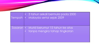 Tempoh
• 3 tahun sekali bermula pada 2000
• Malaysia sertai sejak 2009
Sasaran • Murid berumur 15 tahun ke atas
• tanpa mengira tahap tingkatan
 