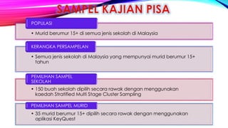 • Murid berumur 15+ di semua jenis sekolah di Malaysia
POPULASI
• Semua jenis sekolah di Malaysia yang mempunyai murid berumur 15+
tahun
KERANGKA PERSAMPELAN
• 150 buah sekolah dipilih secara rawak dengan menggunakan
kaedah Stratified Multi Stage Cluster Sampling
PEMILIHAN SAMPEL
SEKOLAH
• 35 murid berumur 15+ dipilih secara rawak dengan menggunakan
aplikasi KeyQuest
PEMILIHAN SAMPEL MURID
 