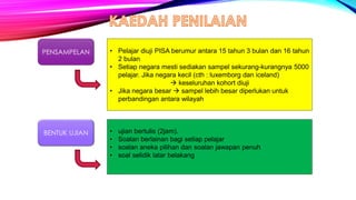 PENSAMPELAN
BENTUK UJIAN
• Pelajar diuji PISA berumur antara 15 tahun 3 bulan dan 16 tahun
2 bulan
• Setiap negara mesti sediakan sampel sekurang-kurangnya 5000
pelajar. Jika negara kecil (cth : luxemborg dan iceland)
 keseluruhan kohort diuji
• Jika negara besar  sampel lebih besar diperlukan untuk
perbandingan antara wilayah
• ujian bertulis (2jam).
• Soalan berlainan bagi setiap pelajar
• soalan aneka pilihan dan soalan jawapan penuh
• soal selidik latar belakang
 
