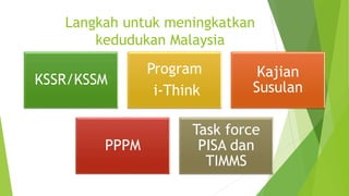 Langkah untuk meningkatkan
kedudukan Malaysia
KSSR/KSSM
Program
i-Think
Kajian
Susulan
PPPM
Task force
PISA dan
TIMMS
 