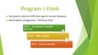 Program i-think
 Kerjasama diantara KPM dan Agensi Inovasi Malaysia
 Menerapkan penggunaan “thinking map”
2012 – 10 sekolah menjadi
perintis
2013 – 1000 sekolah
2014 – semua sekolah
 