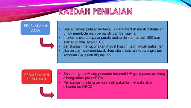 TIMMS DAN PISA