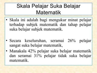 Skala Pelajar Suka Belajar
Matematik
• Skala ini adalah bagi mengukur minat pelajar
terhadap subjek matematik dan tahap pelajar
suka belajar subjek matematik.
• Secara keseluruhan, seramai 26% pelajar
sangat suka belajar matematik,
• Manakala 42% pelajar suka belajar matematik
dan seramai 31% pelajar tidak suka belajar
matematik.
 