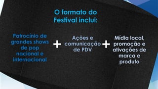 O formato do
Festival inclui:
Patrocínio de
grandes shows
de pop
nacional e
internacional
Ações e
comunicação
de PDV
Mídia local,
promoção e
ativações de
marca e
produto
 