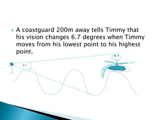  A coastguard 200m away tells Timmy that
his vision changes 6.7 degrees when Timmy
moves from his lowest point to his highest
point.
6.7
 