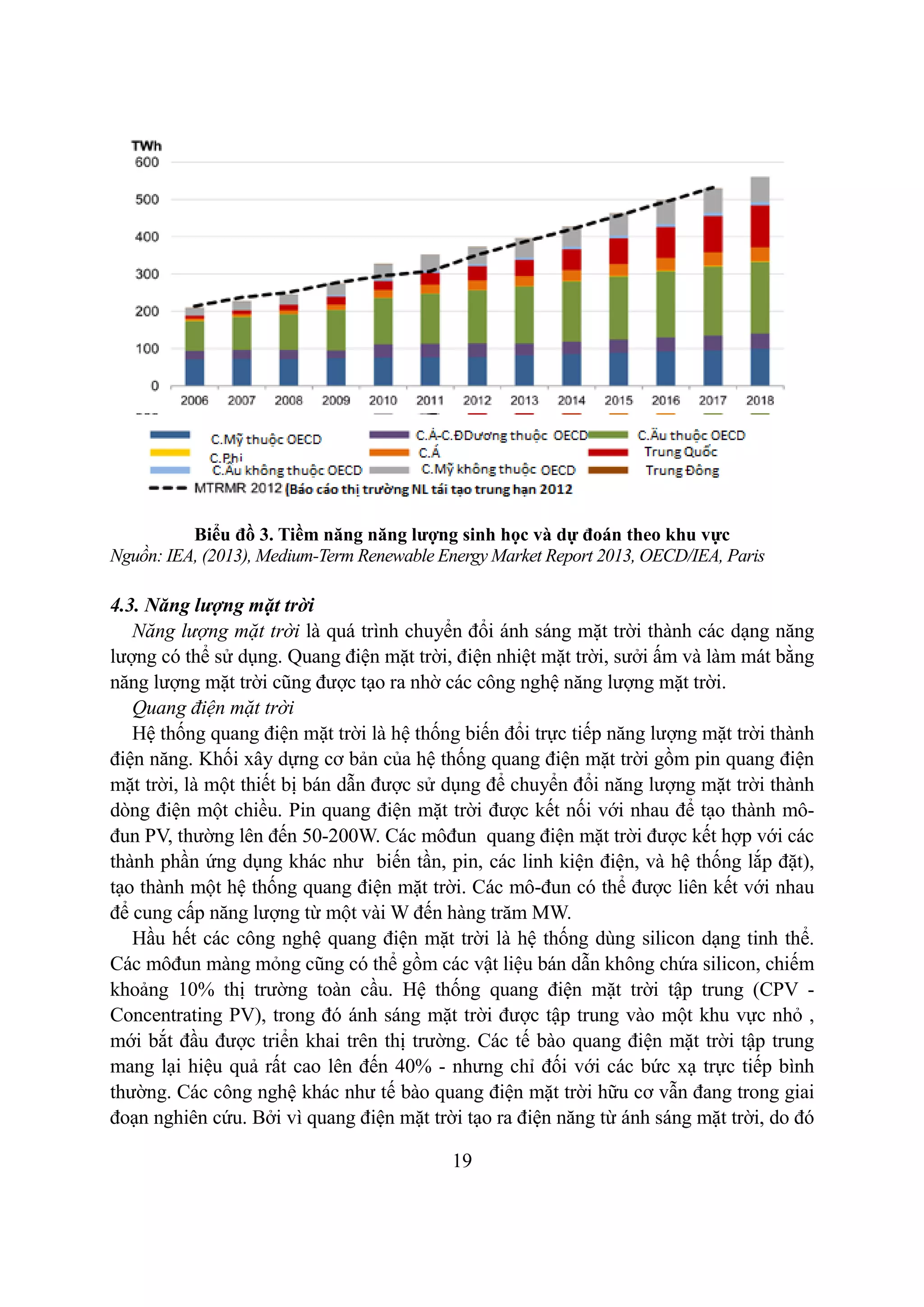 19
Biểu đồ 3. Tiềm năng năng lượng sinh học và dự đoán theo khu vực
Nguồn: IEA, (2013), Medium-Term Renewable Energy Market Report 2013, OECD/IEA, Paris
4.3. Năng lượng mặt trời
Năng lượng mặt trời là quá trình chuyển đổi ánh sáng mặt trời thành các dạng năng
lượng có thể sử dụng. Quang điện mặt trời, điện nhiệt mặt trời, sưởi ấm và làm mát bằng
năng lượng mặt trời cũng được tạo ra nhờ các công nghệ năng lượng mặt trời.
Quang điện mặt trời
Hệ thống quang điện mặt trời là hệ thống biến đổi trực tiếp năng lượng mặt trời thành
điện năng. Khối xây dựng cơ bản của hệ thống quang điện mặt trời gồm pin quang điện
mặt trời, là một thiết bị bán dẫn được sử dụng để chuyển đổi năng lượng mặt trời thành
dòng điện một chiều. Pin quang điện mặt trời được kết nối với nhau để tạo thành mô-
đun PV, thường lên đến 50-200W. Các môđun quang điện mặt trời được kết hợp với các
thành phần ứng dụng khác như biến tần, pin, các linh kiện điện, và hệ thống lắp đặt),
tạo thành một hệ thống quang điện mặt trời. Các mô-đun có thể được liên kết với nhau
để cung cấp năng lượng từ một vài W đến hàng trăm MW.
Hầu hết các công nghệ quang điện mặt trời là hệ thống dùng silicon dạng tinh thể.
Các môđun màng mỏng cũng có thể gồm các vật liệu bán dẫn không chứa silicon, chiếm
khoảng 10% thị trường toàn cầu. Hệ thống quang điện mặt trời tập trung (CPV -
Concentrating PV), trong đó ánh sáng mặt trời được tập trung vào một khu vực nhỏ ,
mới bắt đầu được triển khai trên thị trường. Các tế bào quang điện mặt trời tập trung
mang lại hiệu quả rất cao lên đến 40% - nhưng chỉ đối với các bức xạ trực tiếp bình
thường. Các công nghệ khác như tế bào quang điện mặt trời hữu cơ vẫn đang trong giai
đoạn nghiên cứu. Bởi vì quang điện mặt trời tạo ra điện năng từ ánh sáng mặt trời, do đó
 
