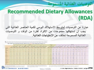 ‫الغذائية‬ ‫التوصيات‬‫ادلسموحة‬
Recommended Dietary Allowances
(RDA)
‫عبارة‬‫عن‬‫التوصٌات‬‫لمتوسط‬‫االستهالن‬ً‫الٌوم‬‫لكمٌة‬‫العناصر‬‫الغذائٌة‬ً‫الت‬
‫ٌجب‬‫أن‬‫تستهلكها‬‫مجموعات‬‫من‬‫االفراد‬‫لفترة‬‫من‬‫الولت‬‫و‬‫التوصٌات‬
‫الغذائٌة‬‫المسموحة‬‫تختلف‬‫عن‬‫االحتٌاجات‬‫الغذائٌة‬.
 