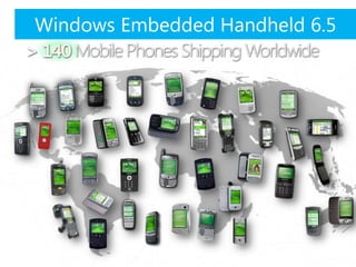 Windows Embedded Handheld 6.5
 