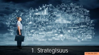 1. Strategisuus © Timo Aro 2013
 