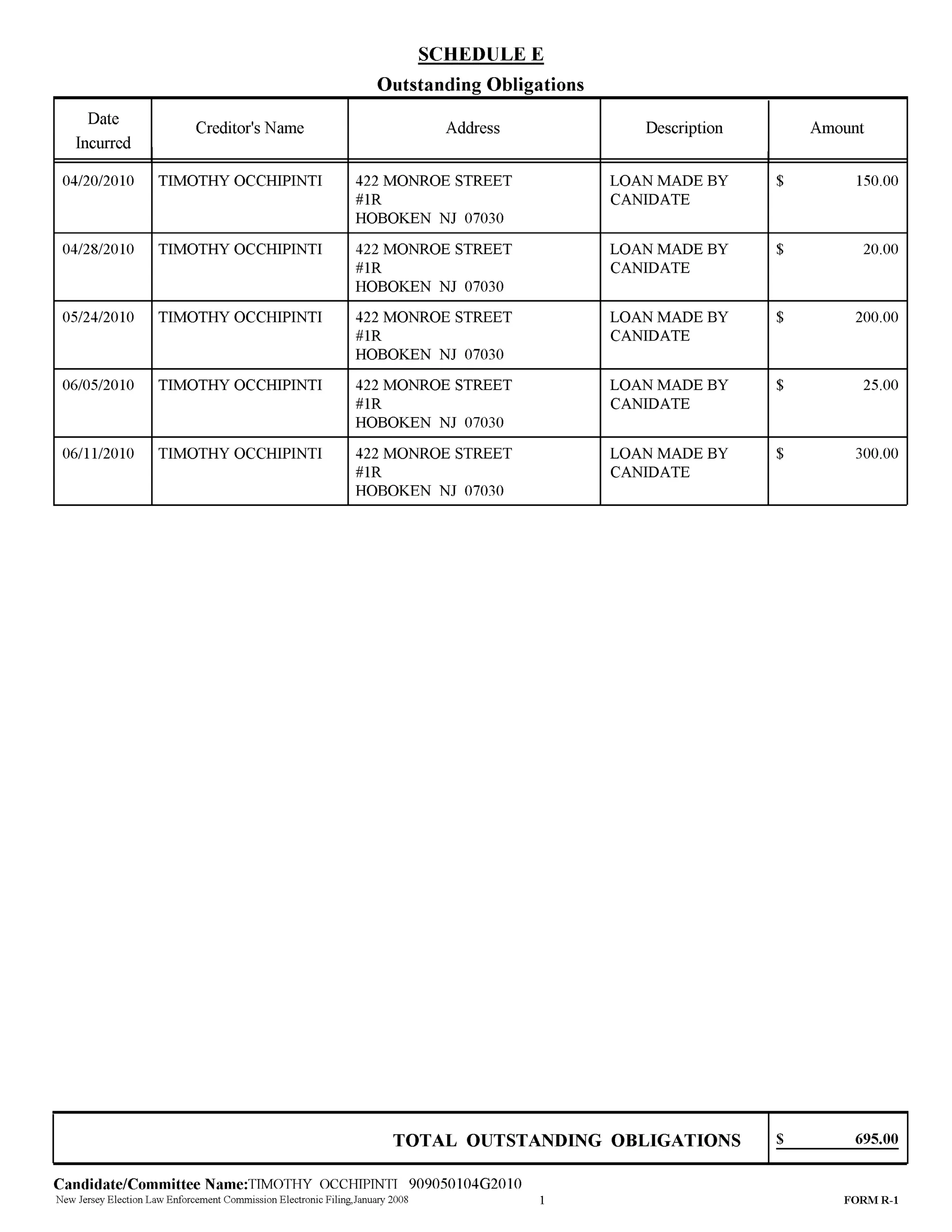 Tim Occhipinti Elec report 11-23-2010
