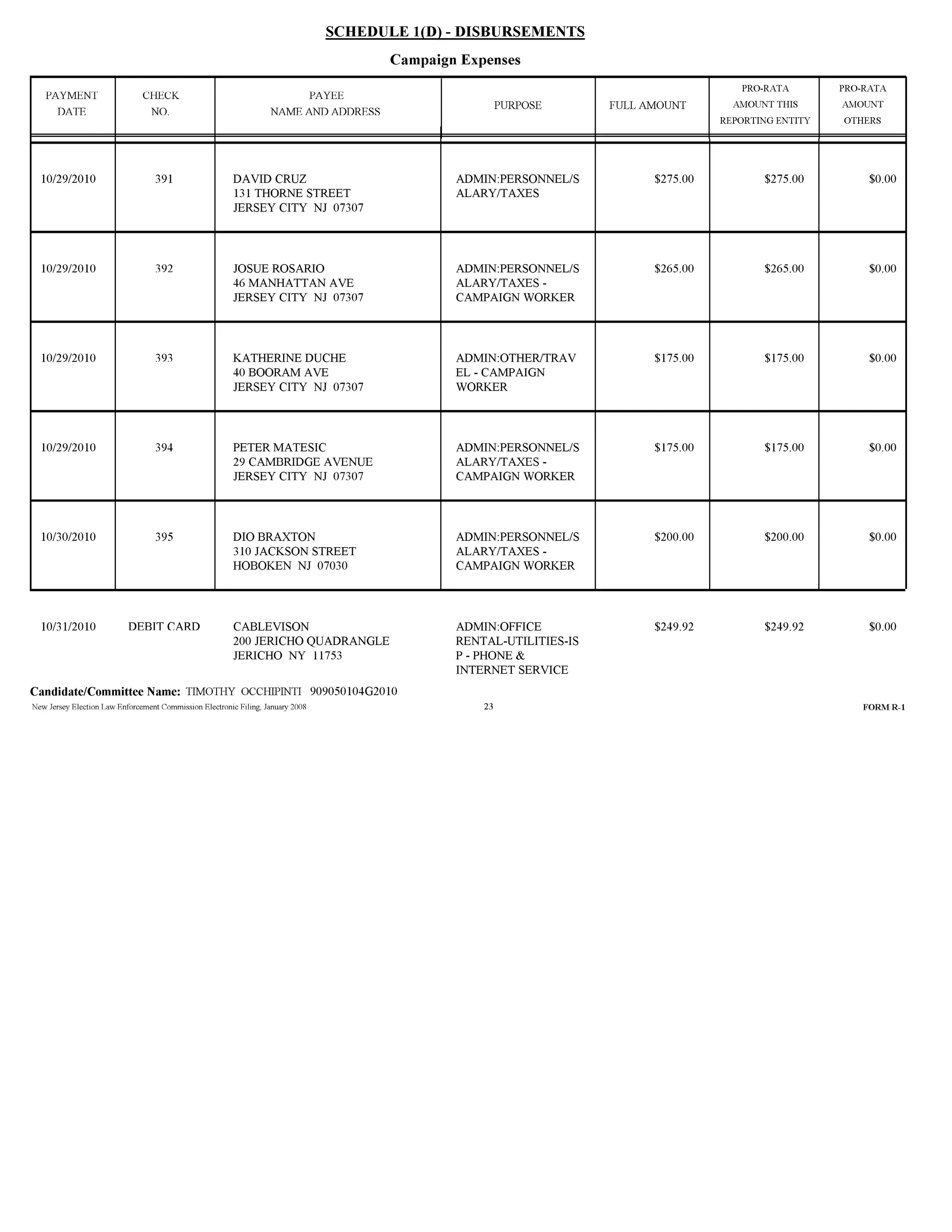 Tim Occhipinti Elec report 11-23-2010
