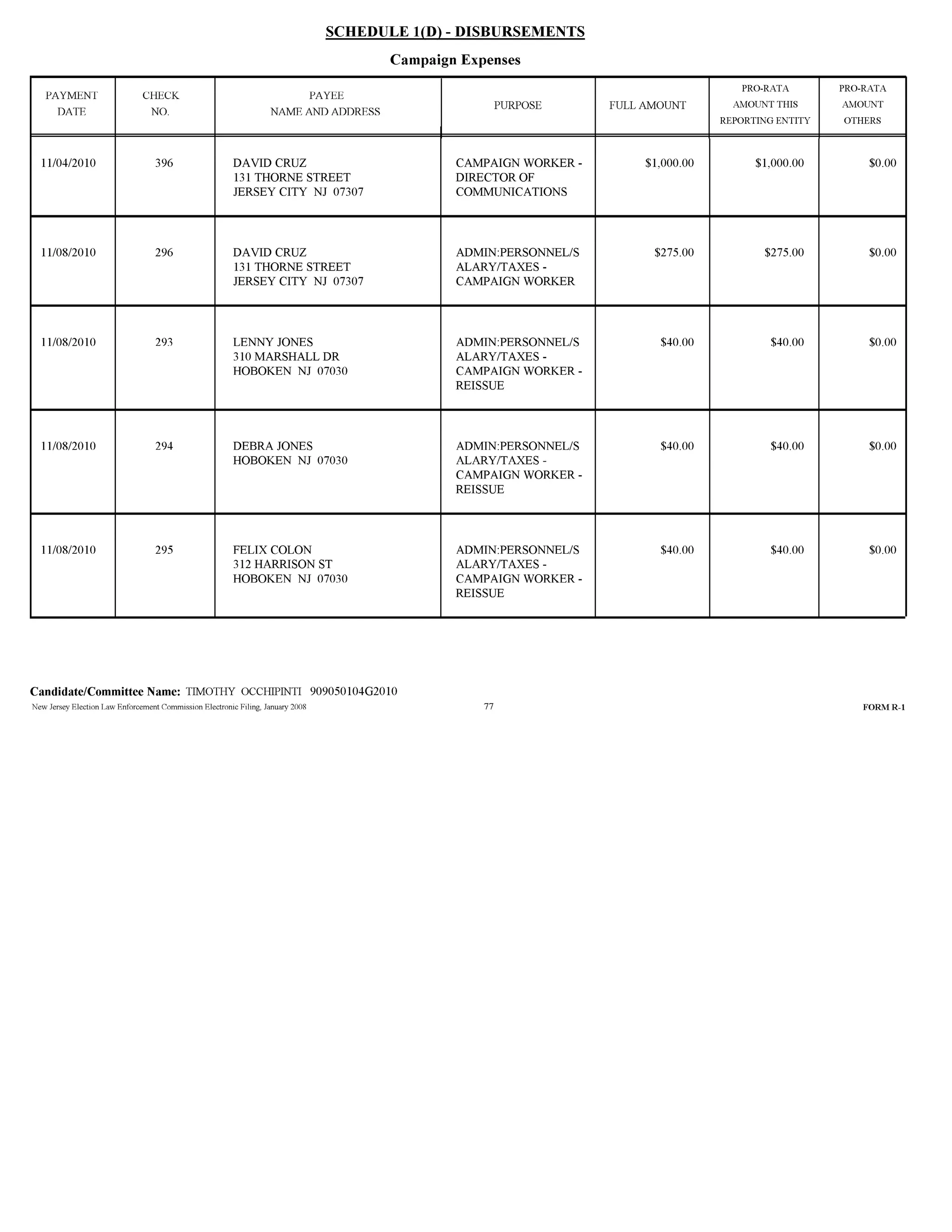 Tim Occhipinti Elec report 11-23-2010