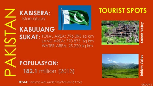 Timog Asya South Asia