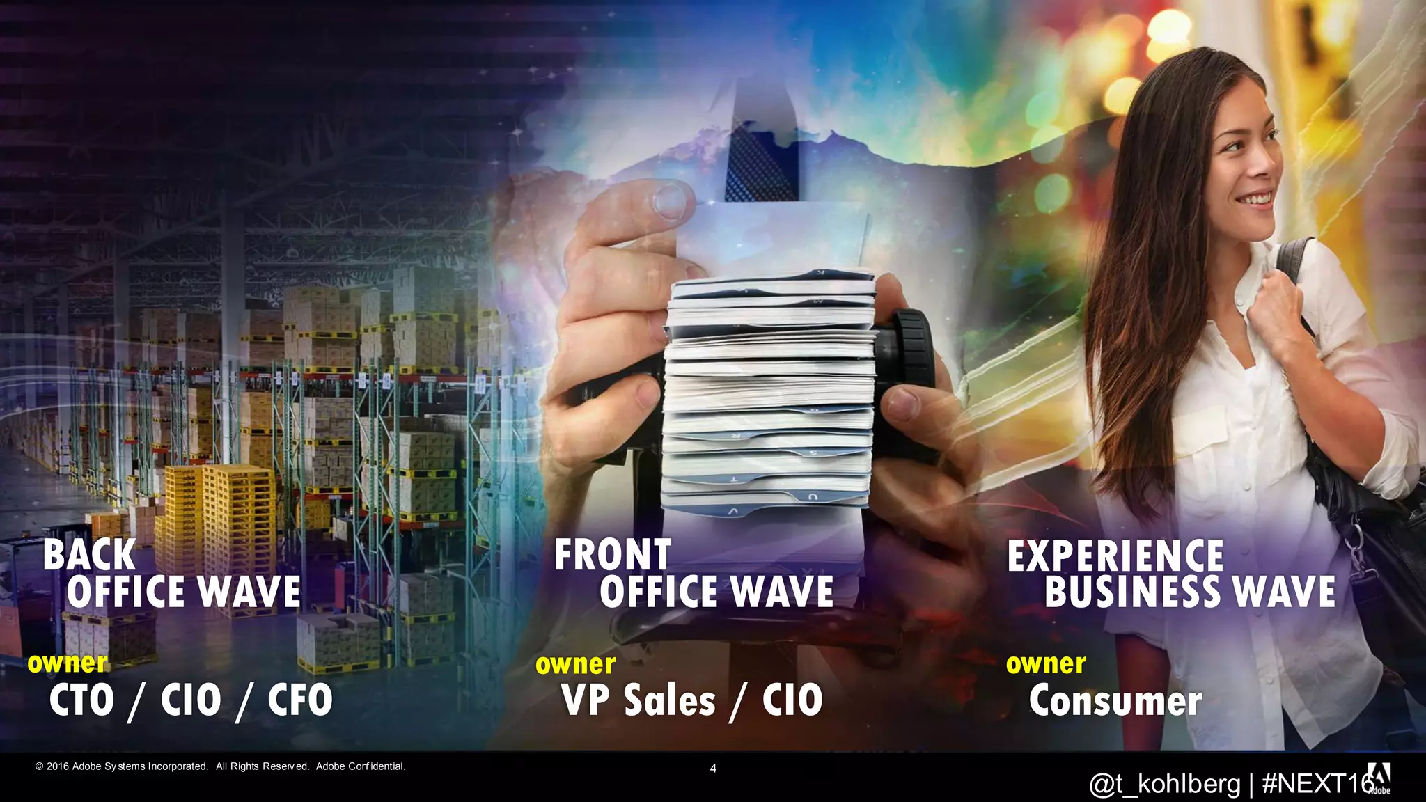 © 2016 Adobe Sy stems Incorporated. All Rights Reserv ed. Adobe Conf idential. 4
BACK
OFFICE WAVE
FRONT
OFFICE WAVE
EXPERIENCE
BUSINESS WAVE
CTO / CIO / CFO
owner
VP Sales / CIO
owner
Consumer
owner
@t_kohlberg | #NEXT16
 