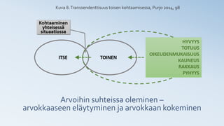 Arvoihin suhteissa oleminen –
arvokkaaseen eläytyminen ja arvokkaan kokeminen
Kuva 8.Transsendenttisuus toisen kohtaamisessa, Purjo 2014, 98
 