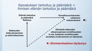 Kasvatuksen tarkoitus ja päämäärä =
ihmisen elämän tarkoitus ja päämäärä
 