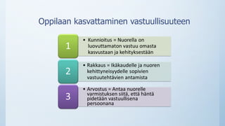 Oppilaan kasvattaminen vastuullisuuteen
 
