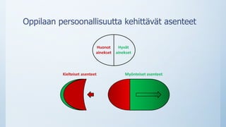 Oppilaan persoonallisuutta kehittävät asenteet
 