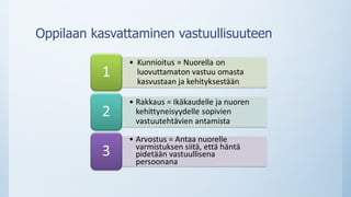 Oppilaan kasvattaminen vastuullisuuteen
 