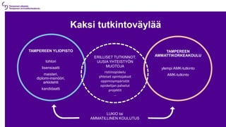 Kaksi tutkintoväylää
TAMPEREEN
AMMATTIKORKEAKOULU
ylempi AMK-tutkinto
AMK-tutkinto
ERILLISET TUTKINNOT,
UUSIA YHTEISTYÖN
MUOTOJA
ristiinopiskelu
yhteiset opintojaksot
oppimisympäristöt
opiskelijan palvelut
projektit
…
TAMPEREEN YLIOPISTO
tohtori
lisensiaatti
maisteri,
diplomi-insinööri,
arkkitehti
kandidaatti
LUKIO tai
AMMATILLINEN KOULUTUS
 