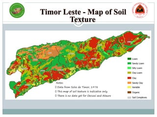 Notes:
Data from Solos de Timor, 1978
This map of soil texture is indicative only.
There is no data yet for Oecussi and Atauro
 